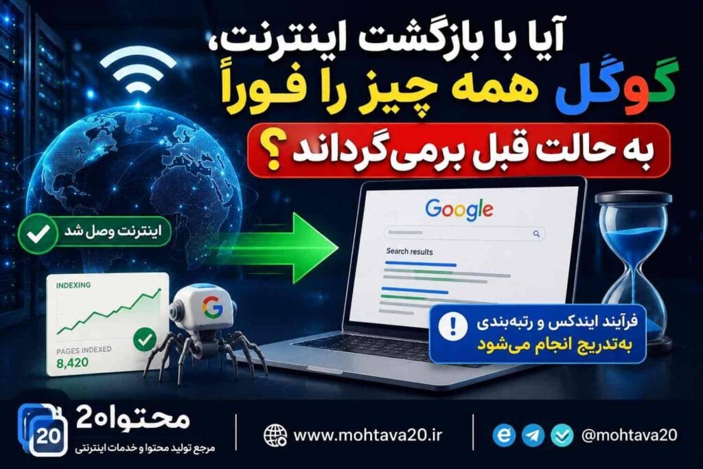 گوگل دوباره سایت ها را ایندکس خوهد کرد؟