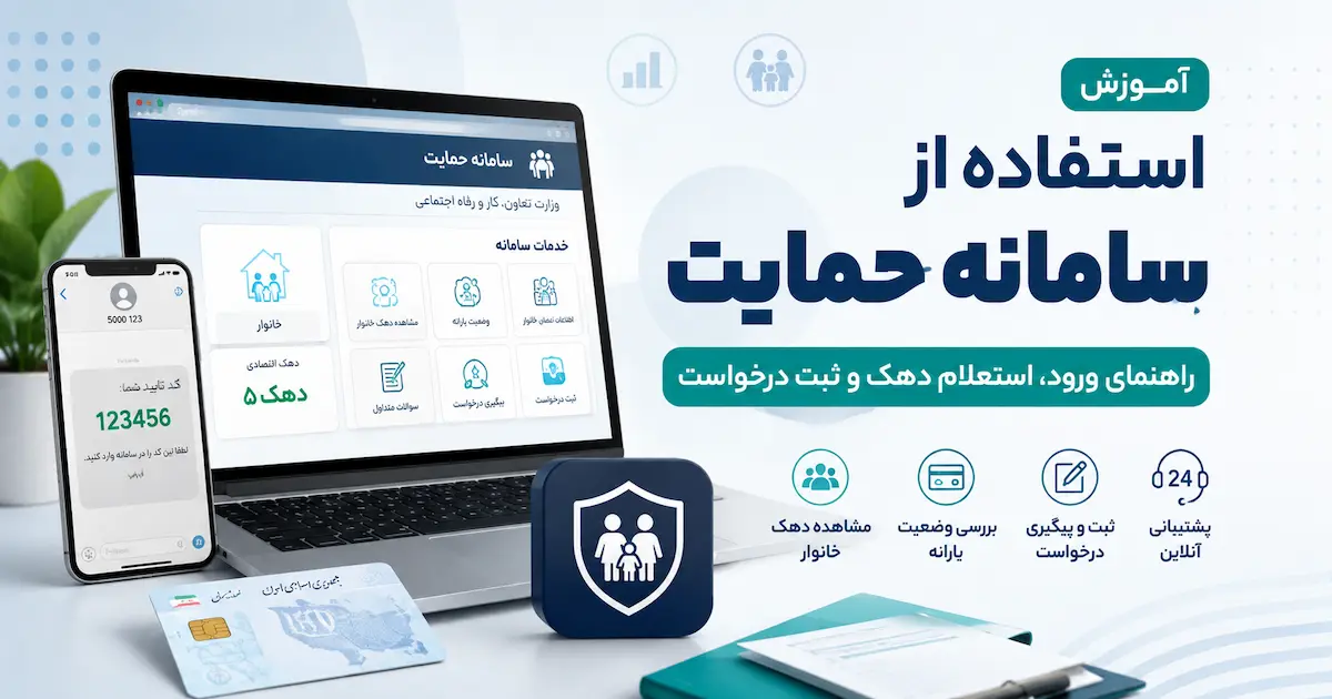 آموزش نحوه استفاده از سامانه حمایت وزارت رفاه