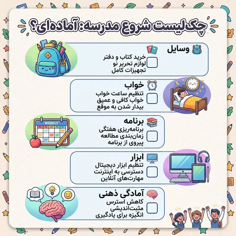 چک لیست نهایی برای شروع سال تحصیلی 1405-6