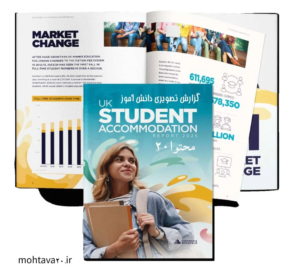 تصویر محصول: گزارش تصویری دانش آموز