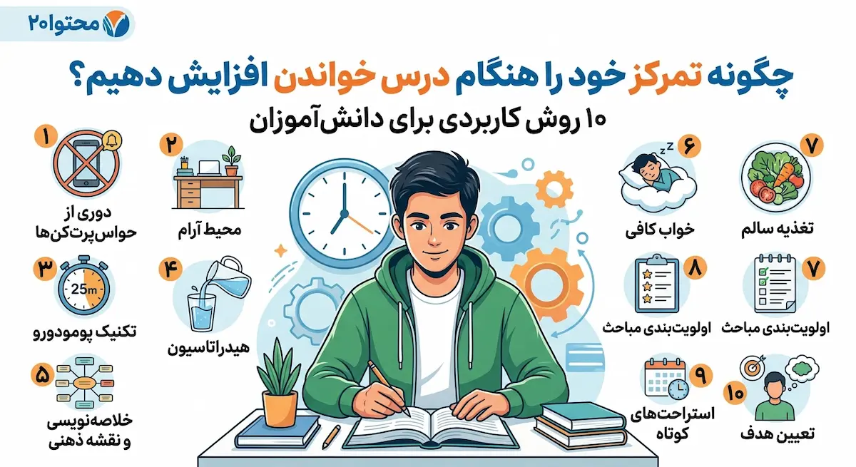 افزایش تمرکز موقع درس خواندن