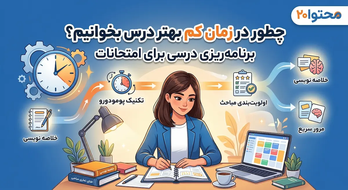 یرنامه ریزی برای امتحانات - چطور درس بخوانیم تا موفق شویم؟