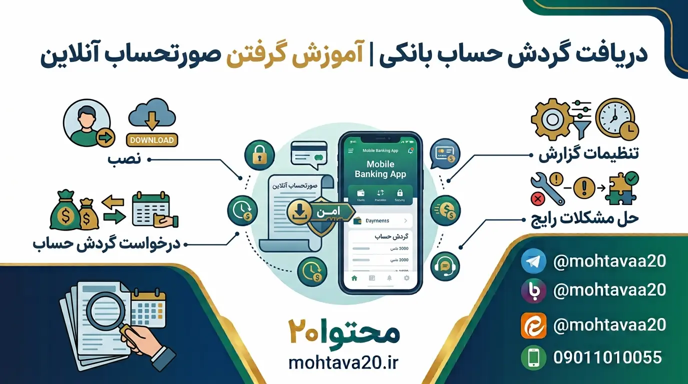 دریافت گردش حساب بانکی