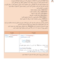 پروژه فاز 2 کتاب توسعه برنامه سازی و پایگاه داده |یازدهم فنی حرفه ای